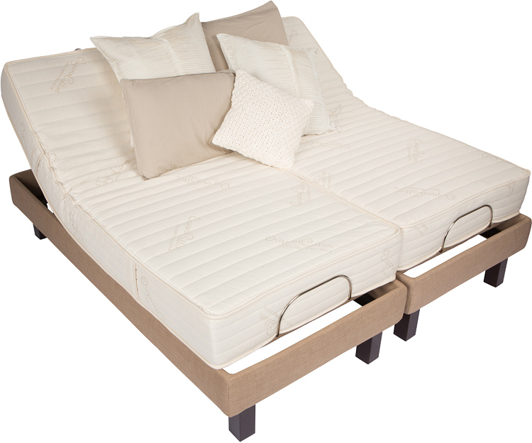 Santa Ana Adjustable Beds